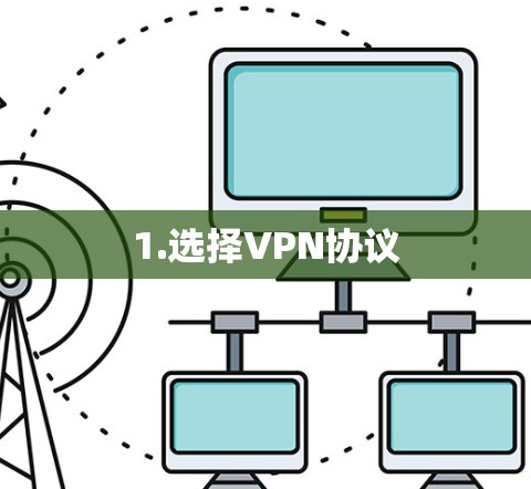 1.选择VPN协议