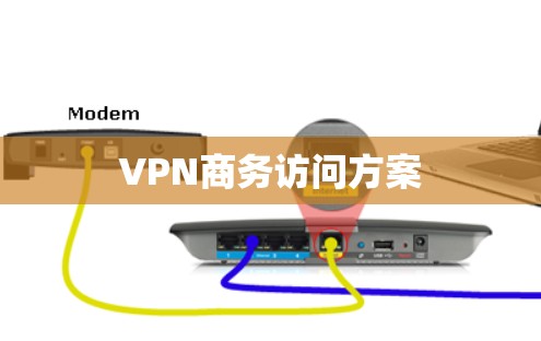 VPN商务访问方案