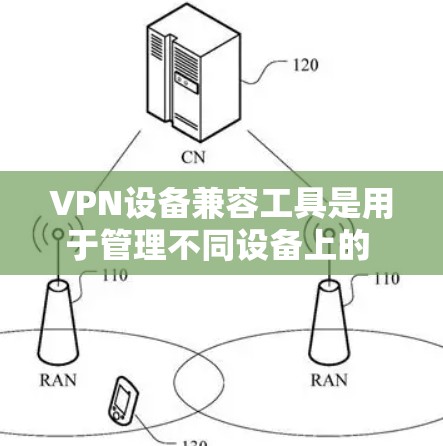 VPN设备兼容工具是用于管理不同设备上的 VPN 安装和配置的实用工具。以下是一些常见的VPN设备兼容工具及其使用方法