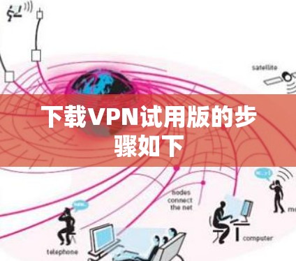 下载VPN试用版的步骤如下