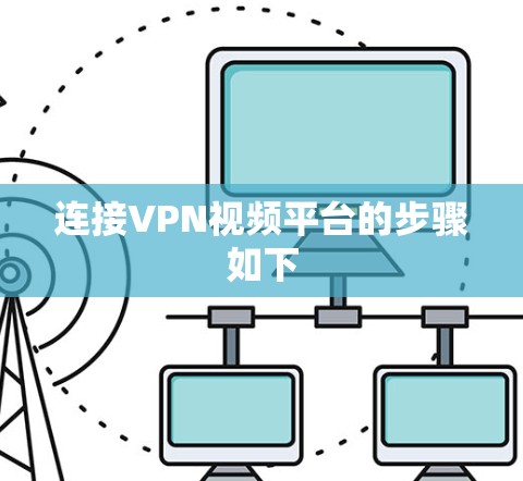 连接VPN视频平台的步骤如下
