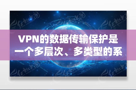 VPN的数据传输保护是一个多层次、多类型的系统,涵盖客户端和服务器端的加密、访问控制、安全协议的选择、数据存储层的加密、数据传输的完整性保证以及合规运营等环节。以下是对VPN数据传输保护的详细介绍 VPN的数据传输保护是一个多层次、多类型的系统,涵盖客户端和服务器端的加密、访问控制、安全协议的选择、数据存储层的加密、数据传输的完整性保证以及合规运营等环节。以下是对VPN数据传输保护的详细介绍