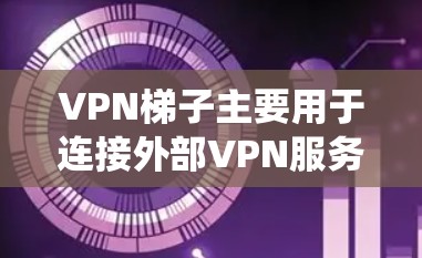 VPN梯子主要用于连接外部VPN服务器，提供安全的网络连接。它通常由多个路由器、交换机和OFIP模块组成，负责将外部服务器的流量限制到特定的用户或系统。以下是关于VPN梯子测速的详细信息
