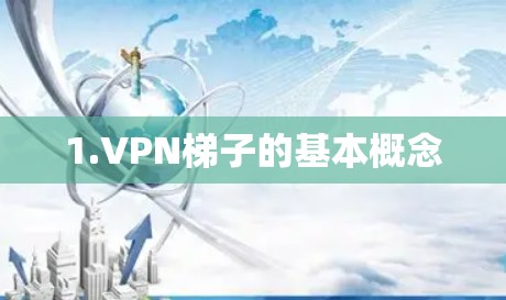 1.VPN梯子的基本概念