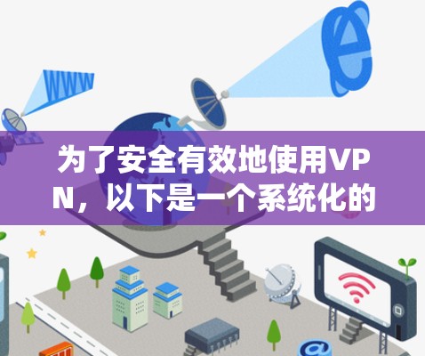为了安全有效地使用VPN，以下是一个系统化的指南，涵盖基础知识、使用步骤、安全措施和可能的问题解决方案