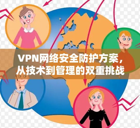 VPN网络安全防护方案，从技术到管理的双重挑战