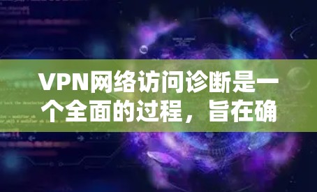 VPN网络访问诊断是一个全面的过程,旨在确保用户在使用VPN时的网络安全。以下是一个结构化的指南,帮助您进行诊断 VPN网络访问诊断是一个全面的过程,旨在确保用户在使用VPN时的网络安全。以下是一个结构化的指南,帮助您进行诊断