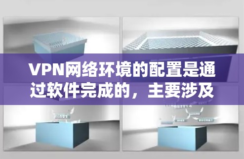 VPN网络环境的配置是通过软件完成的，主要涉及密码设置、端口选择、IP地址配置等。以下是具体的操作步骤和注意事项